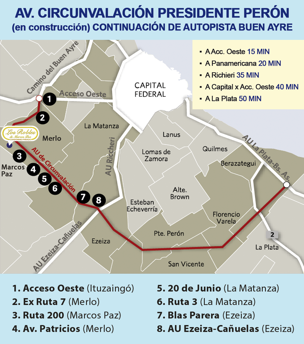 Los Robles de Marcos Paz - Autopista de Circunvalación